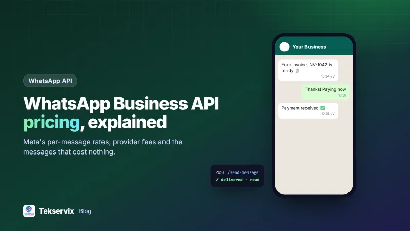 WhatsApp Business API Pricing Explained: What You Actually Pay